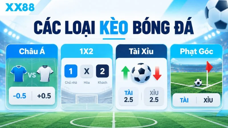 Các loại kèo bóng đá XX88 gồm châu Á 1X2 tài xỉu và phạt góc